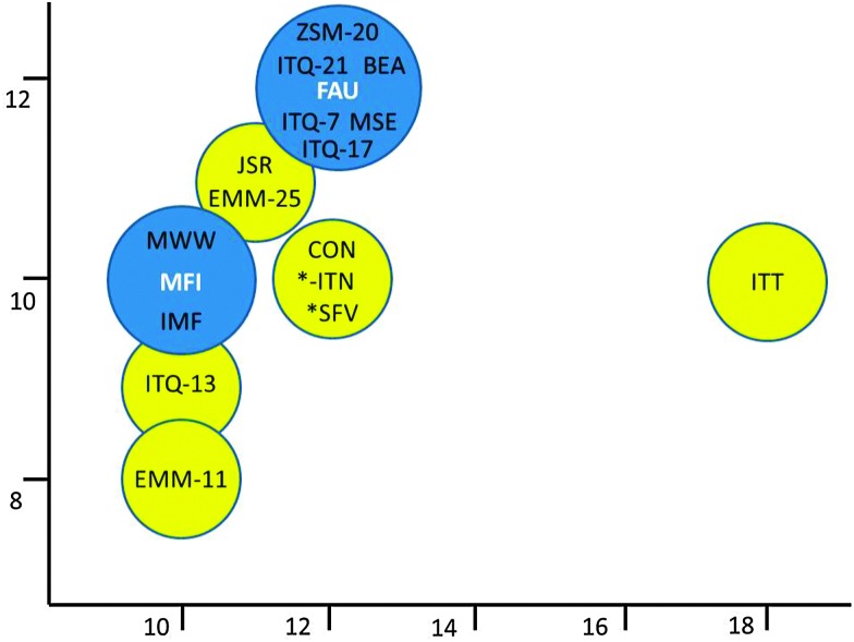 Fig. 20