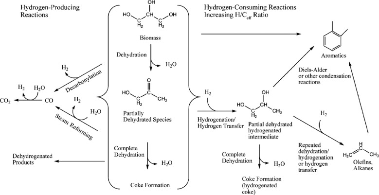 Fig. 21