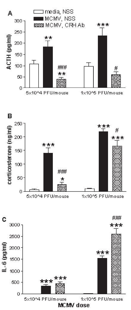 FIG. 9