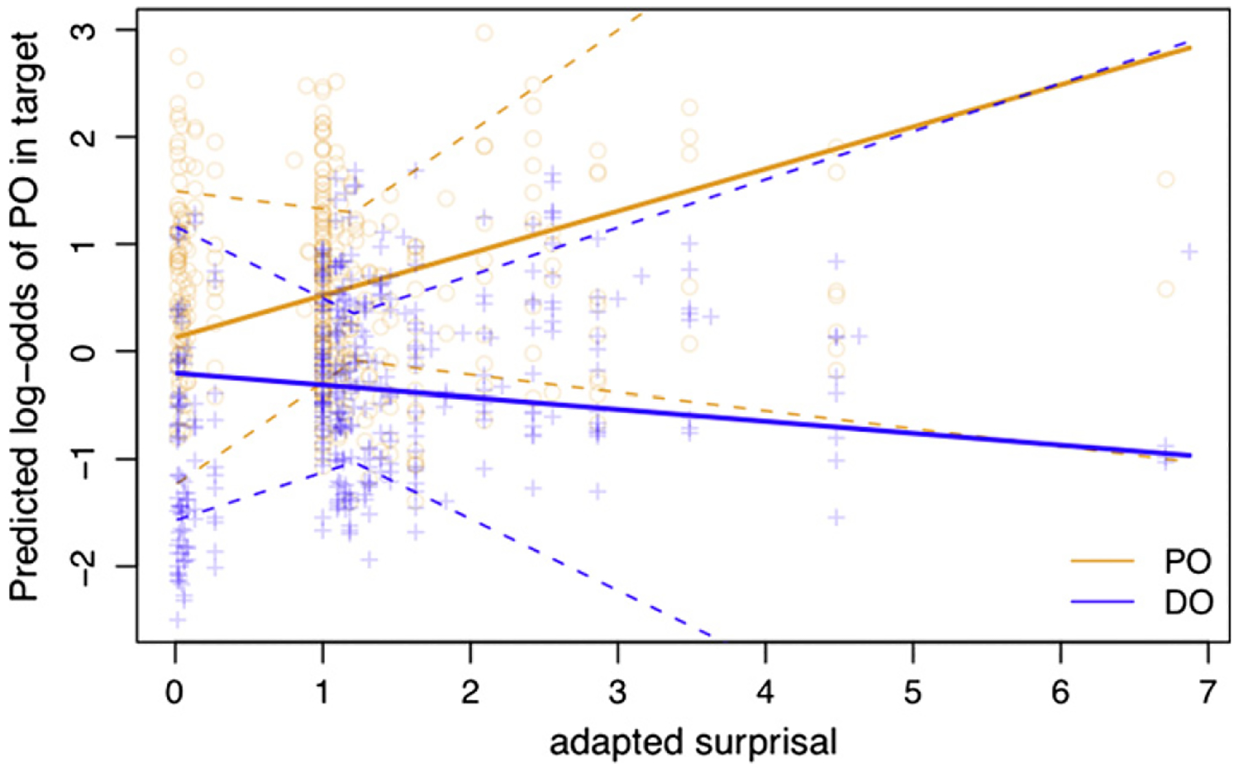 Fig. 11.