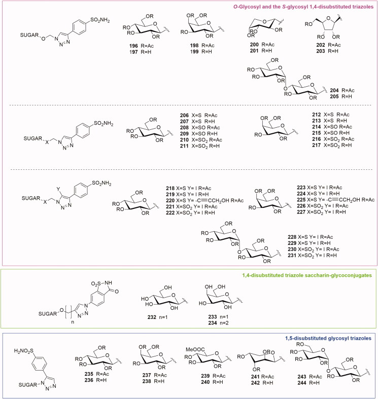 Figure 9.