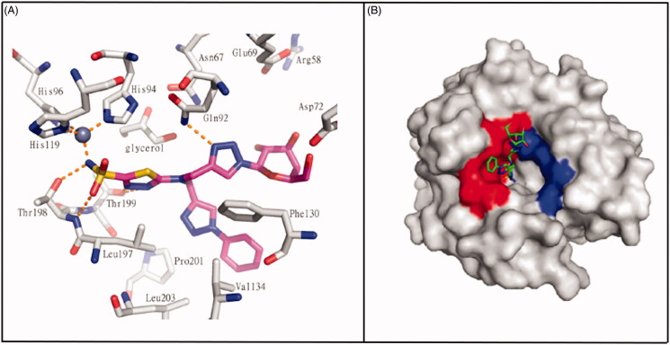 Figure 13.