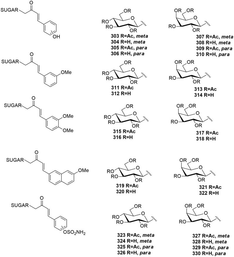 Figure 11.