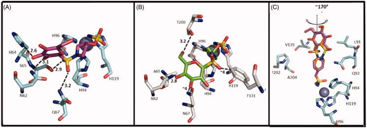 Figure 5.