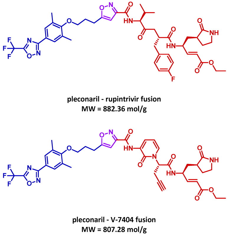 Figure 9