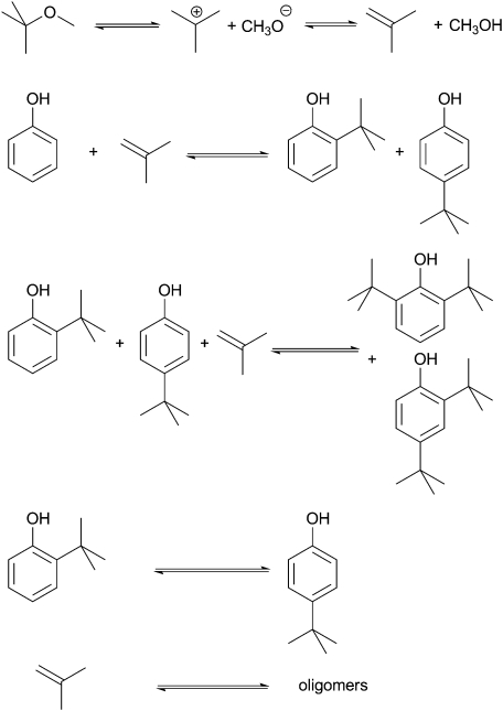 Scheme 3