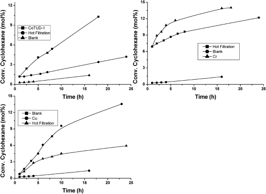 Fig. 13