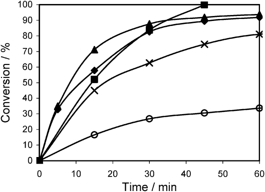 Fig. 10