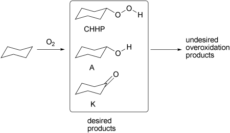 Scheme 6