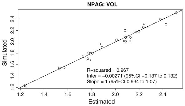 Fig. 8