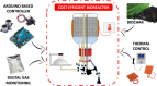 Image, graphical abstract