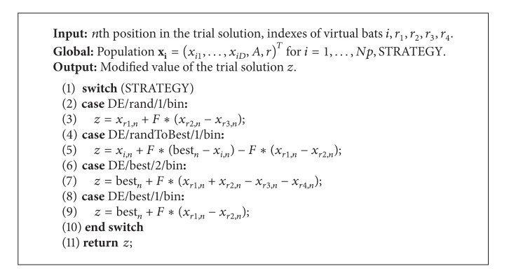 Algorithm 3