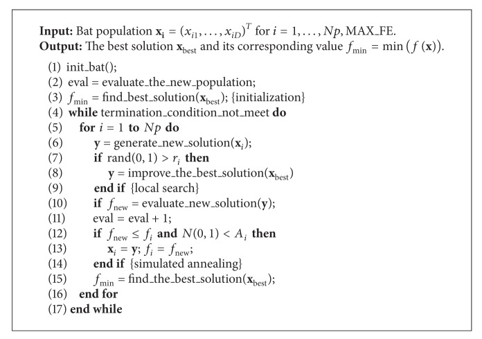 Algorithm 1