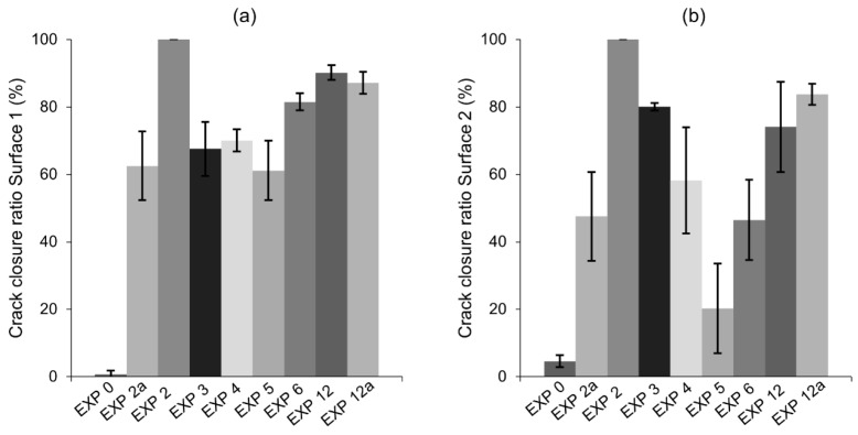 Figure 20