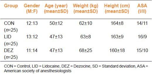 graphic file with name IJPharm-45-619-g002.jpg