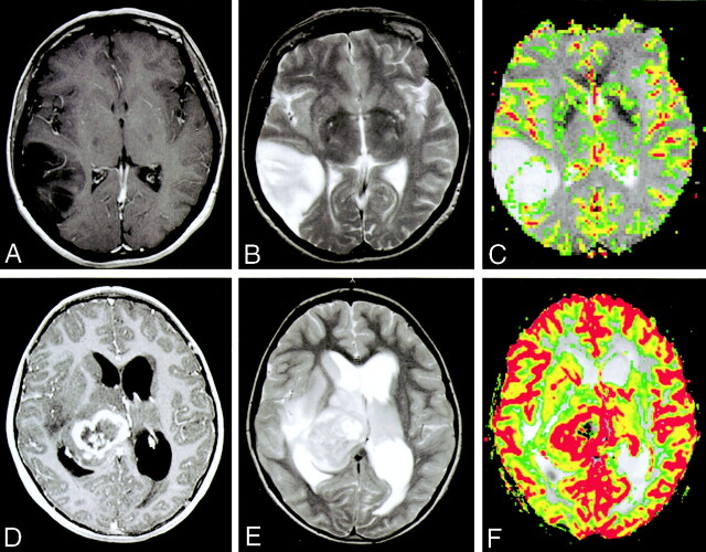 Fig 3.