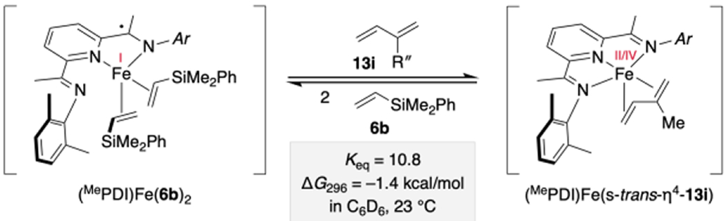 Scheme 11.