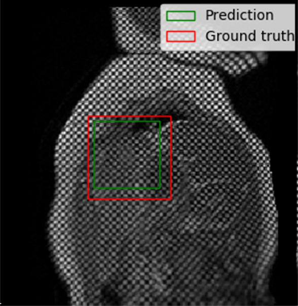 Figure 4b: