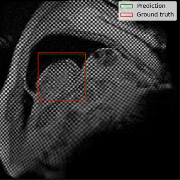 Figure 4c: