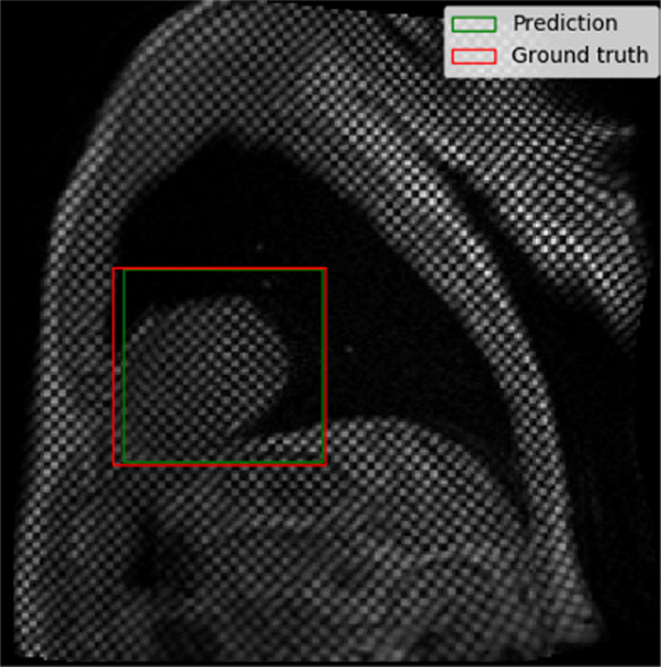 Figure 4d: