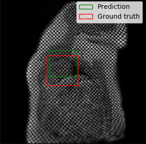 Figure 4a: