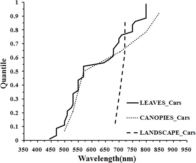 Fig 11