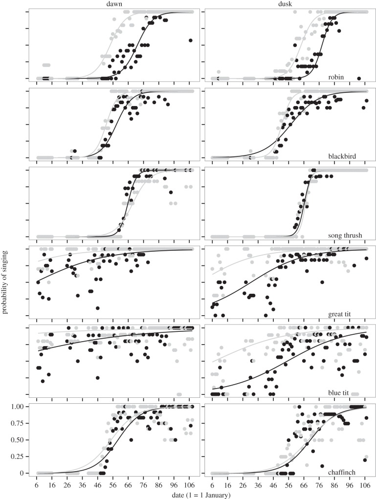 Figure 1.