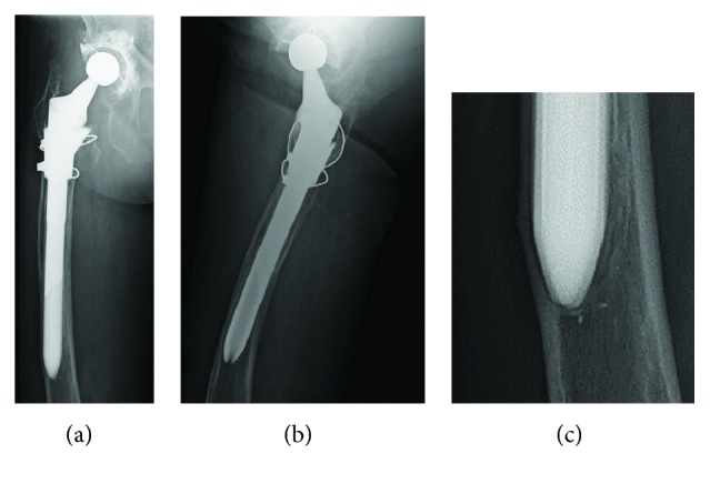 Figure 6