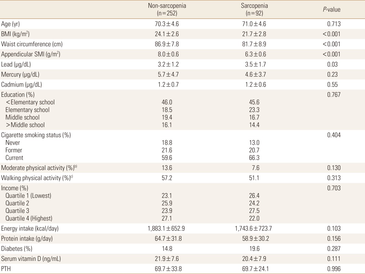 graphic file with name jbm-23-101-i001.jpg