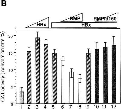 FIG. 8