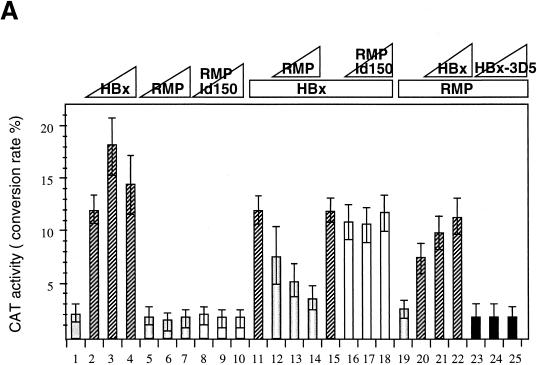 FIG. 8