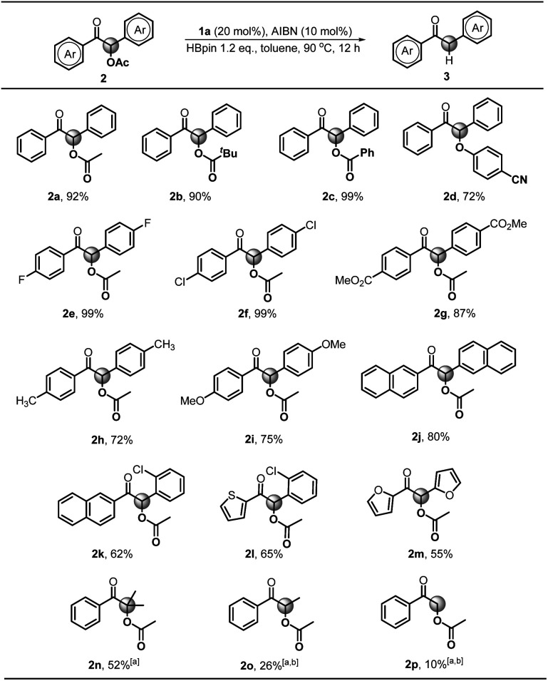 Scheme 4