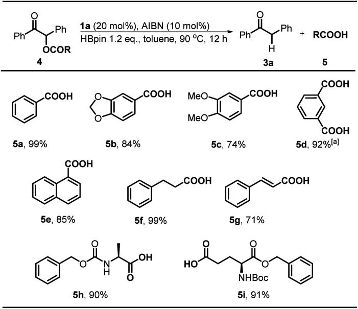 Scheme 5