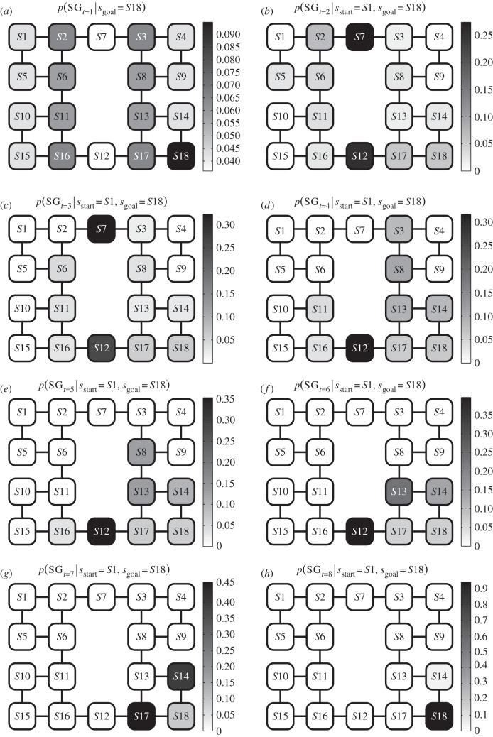 Figure 5.