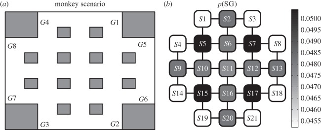 Figure 6.