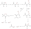 Scheme 4