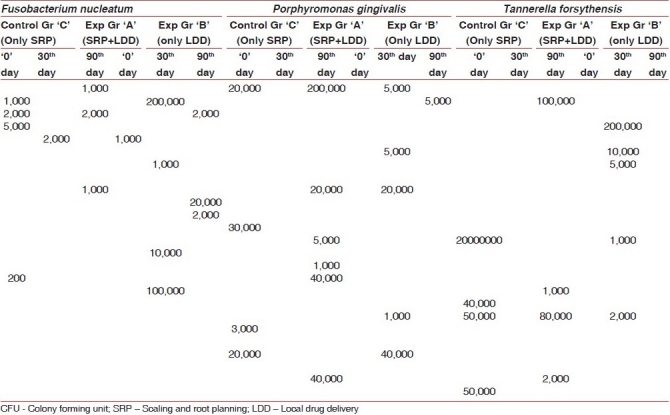 graphic file with name JISP-15-221-g015.jpg