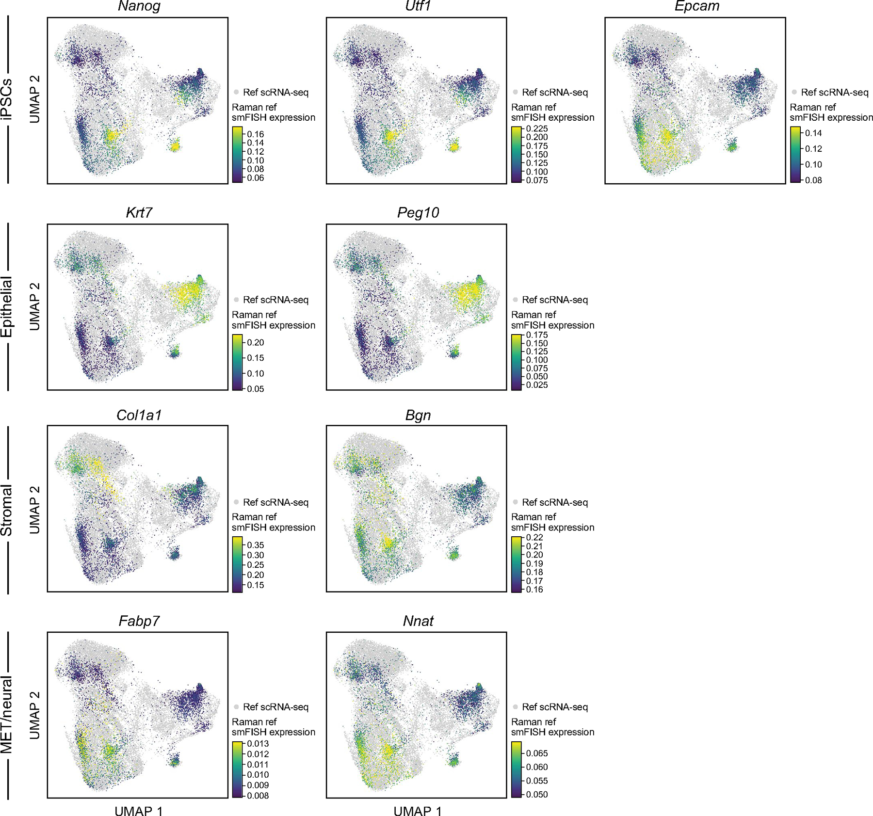 Extended Data Fig. 4 |