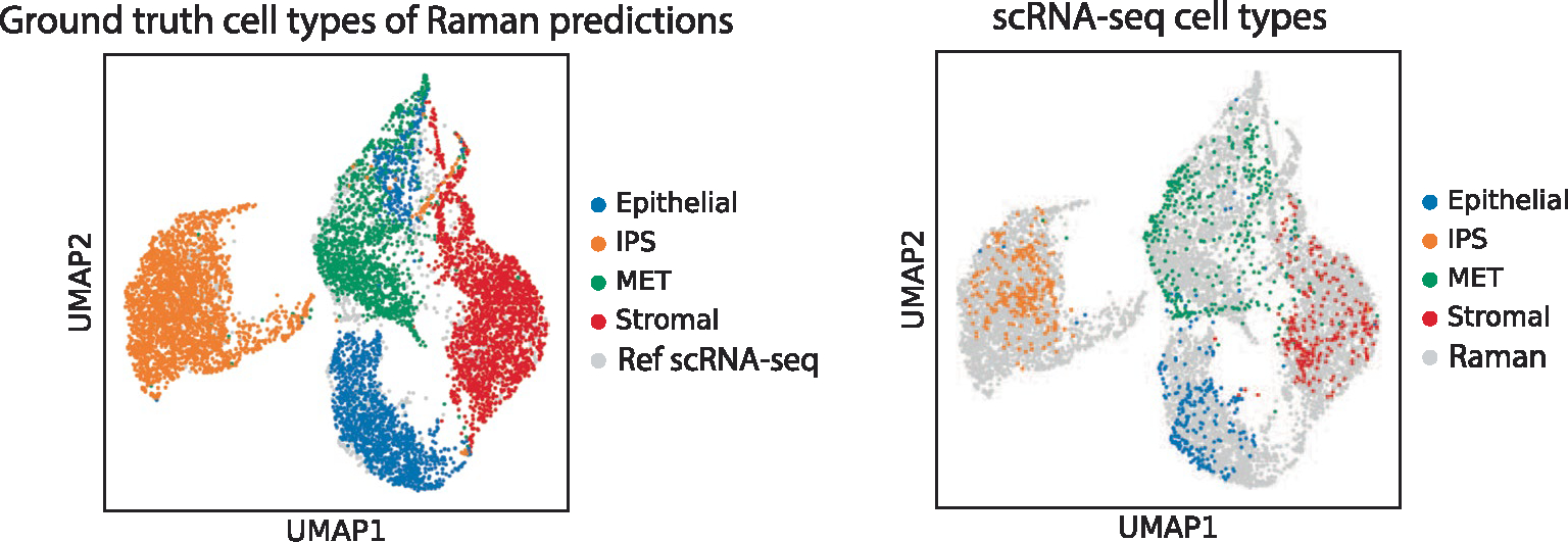 Extended Data Fig. 10 |