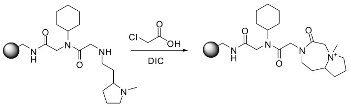 Figure 17