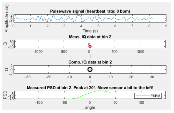 Figure 17