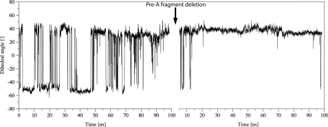 FIGURE 9.