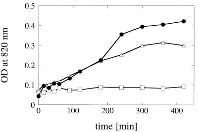 FIG. 8