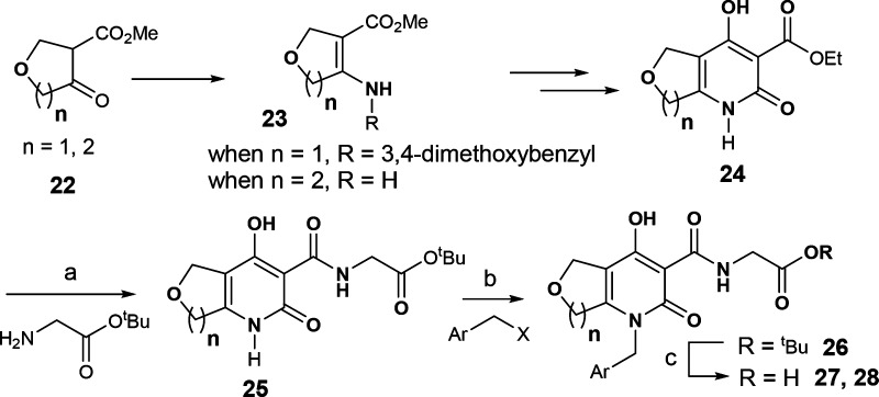 Scheme 4