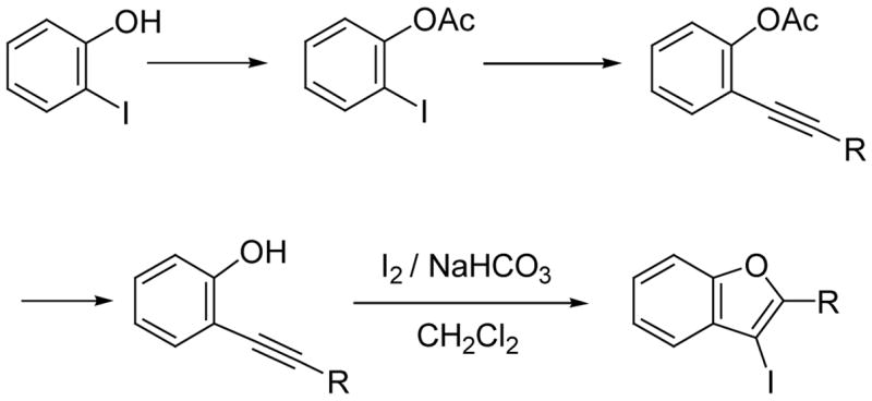 Scheme 2