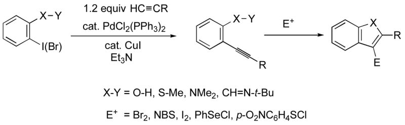 Scheme 1