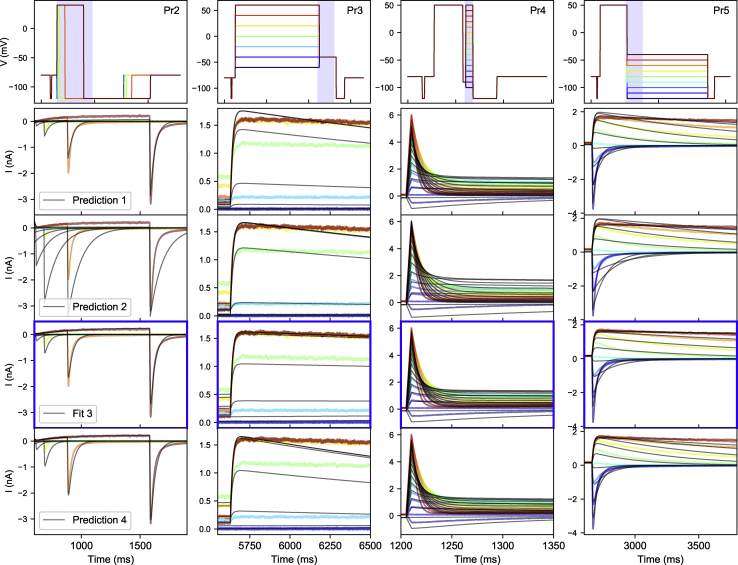 Figure 6