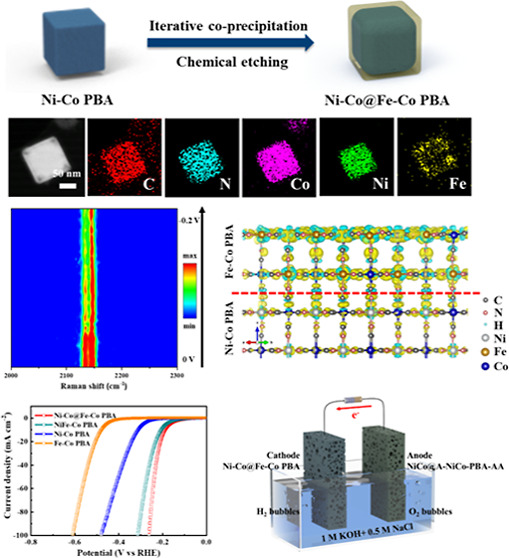 graphic file with name cs2c05433_0008.jpg