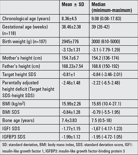 graphic file with name JCRPE-8-305-g1.jpg