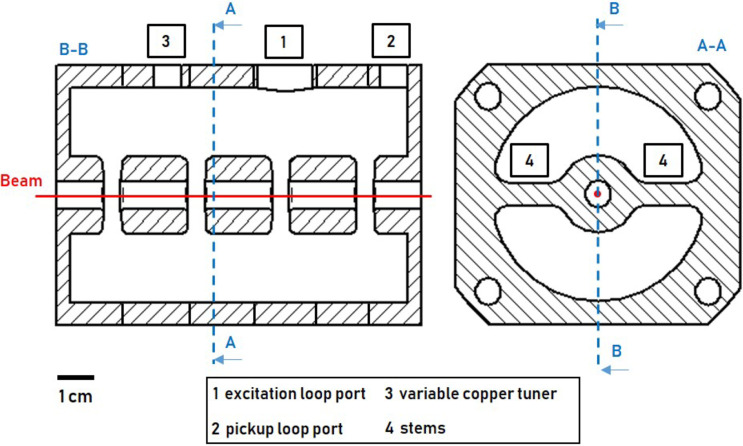 Fig 4